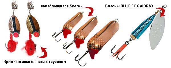 Какую блесну выбрать